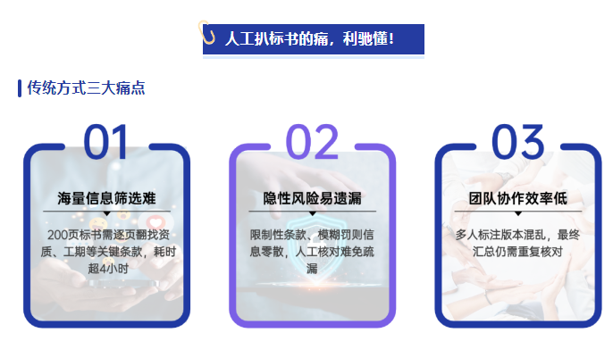招标AI解析×发票批验真，双核黑科技！戳链接免费体验~