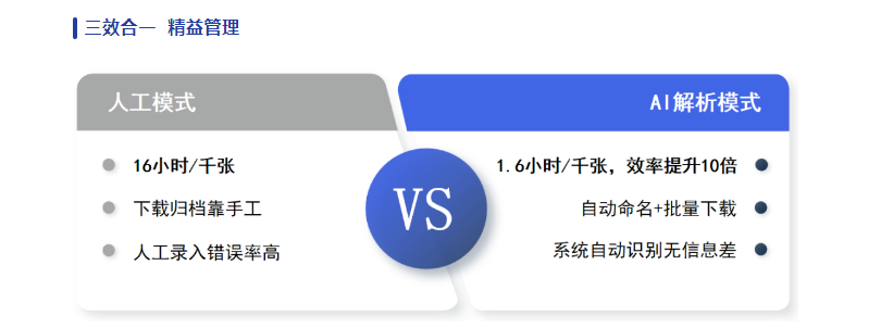 招标AI解析×发票批验真，双核黑科技！戳链接免费体验~